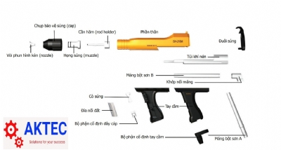 Phụ kiện súng phun sơn bột SOOHO SH-210M